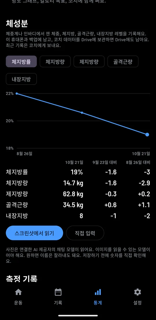 체성분: 세 번의 측정에서 체지방률이 22%에서 19%로 내려간 그래프와, 10월 21일 체지방률, 체지방량, 제지방량, 골격근량, 내장지방을 9월 23일, 8월 26일과 비교한 표